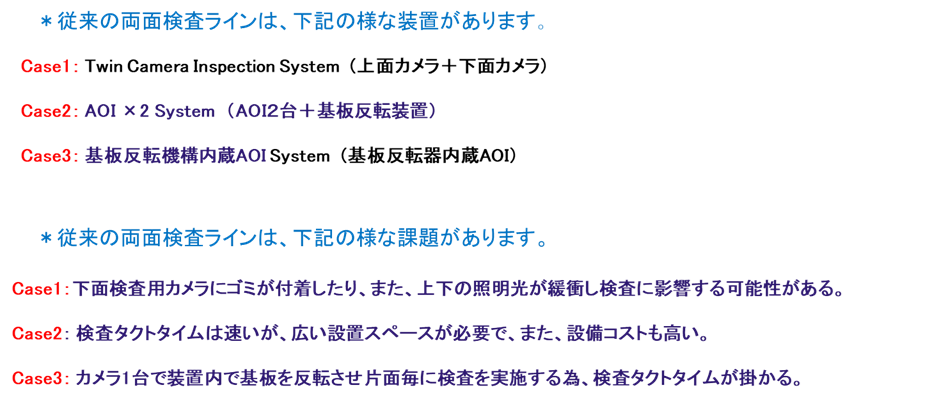 課題