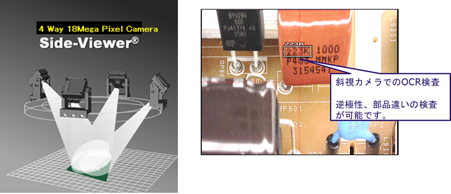 Angled Camera System