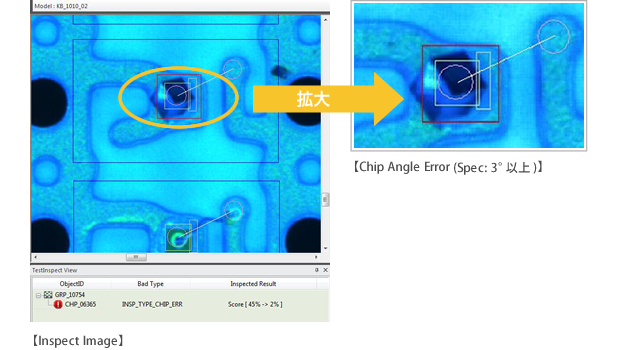 チップ搭載不良（傾き）検出画像