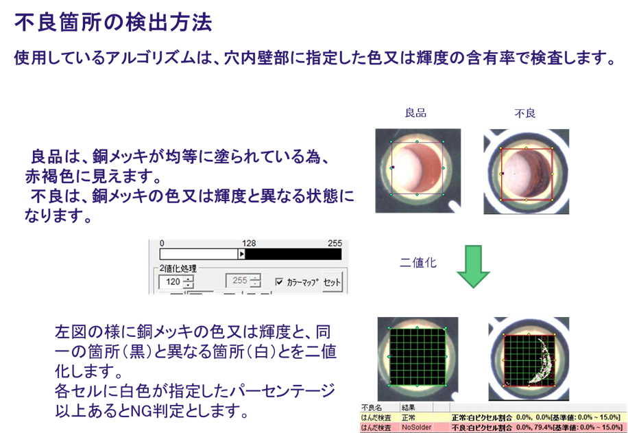 斜視カメラ内壁画像