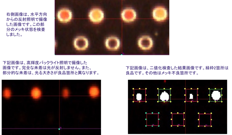 高輝度バックライト照明