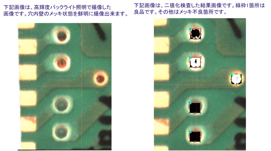 高輝度バックライト照明