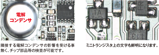 Six Phase Color Lighting Systemと検査画像